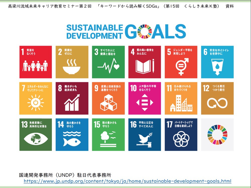 SDGs 17の目標