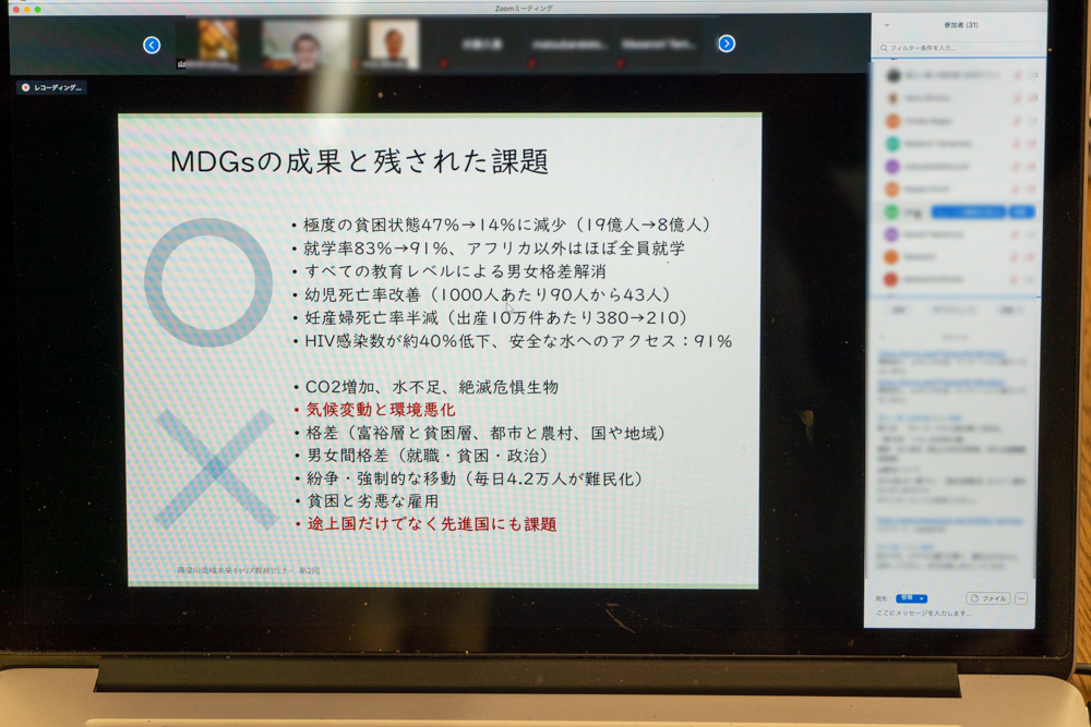 MDGsの成果と課題