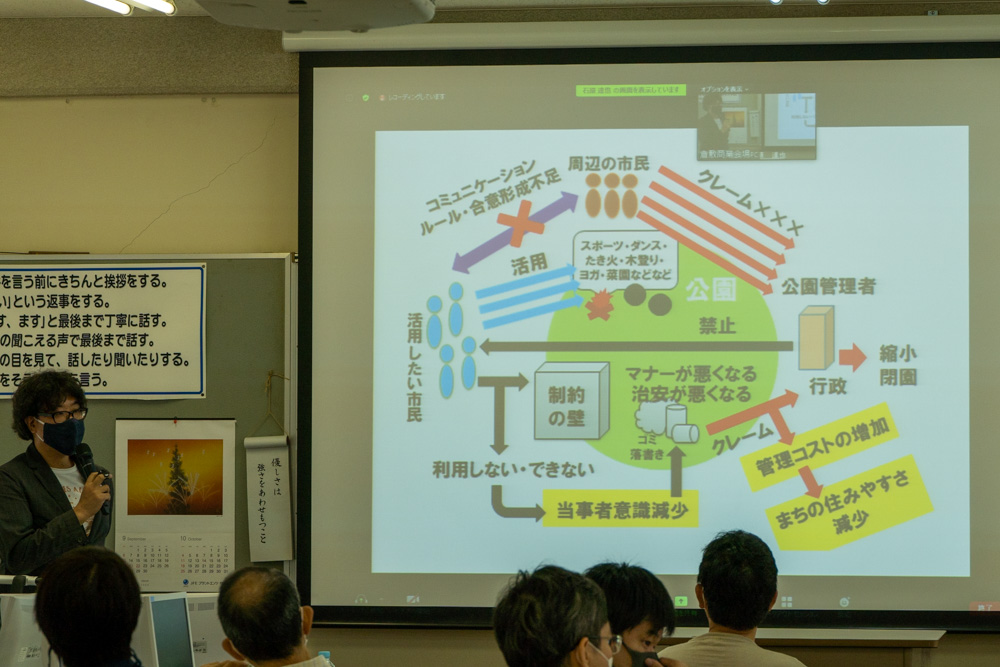 JR北長瀬駅前の公園利活用
