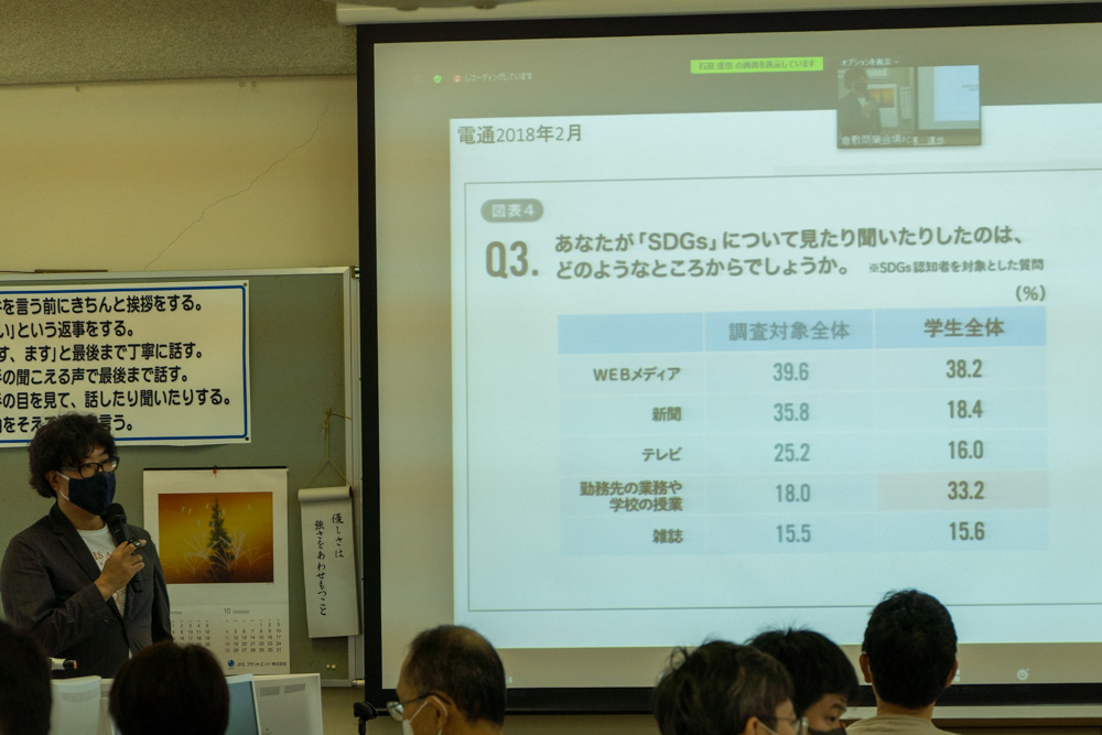 SDGsの離隔に教育は重要