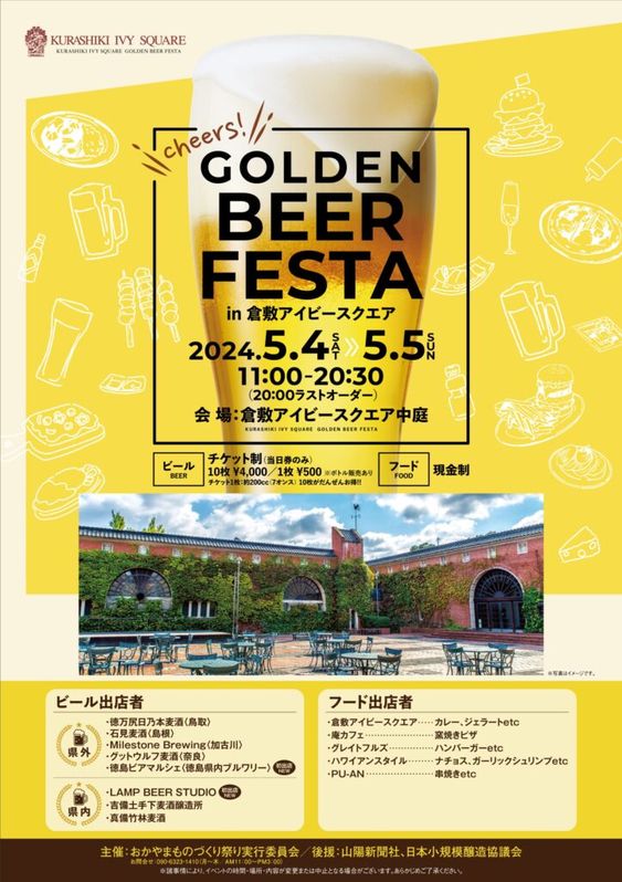 鷹祭　8月2日　ペアチケット　当日、直接渡しも可能です。 鷹祭8月2日ペアチケット当日、直接渡しも可能です。