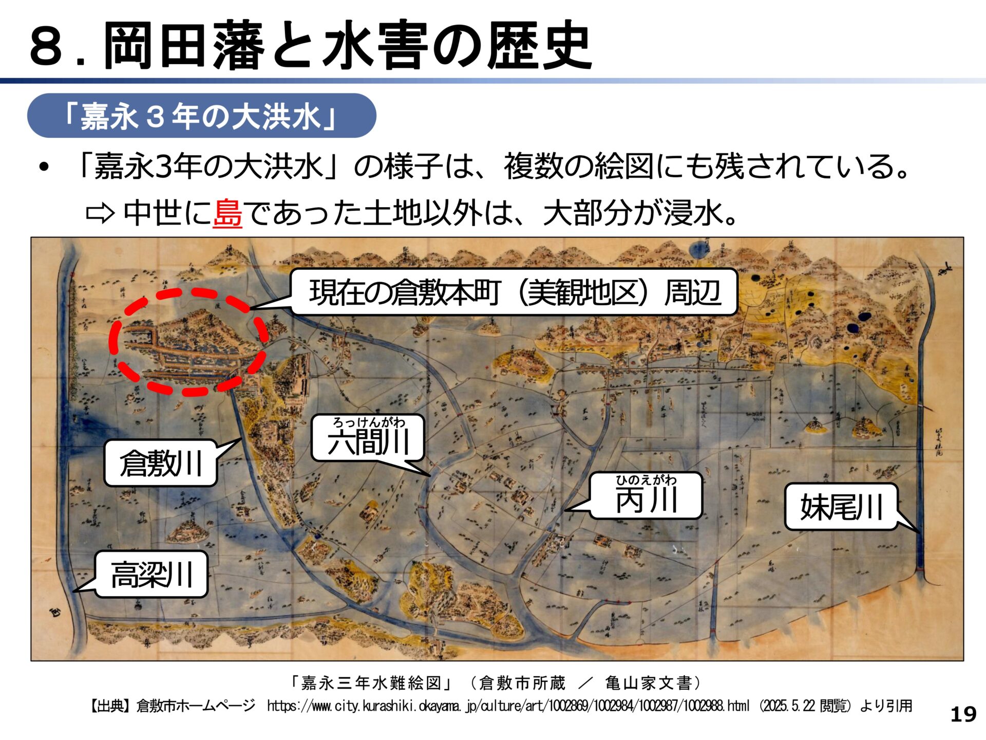 嘉永3年大洪水(配布資料より)